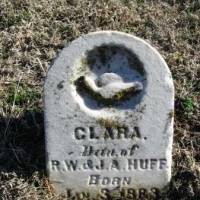 Clara HUFF