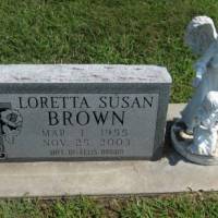 Loretta Susan BROWN