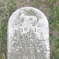 Minnie MOORE